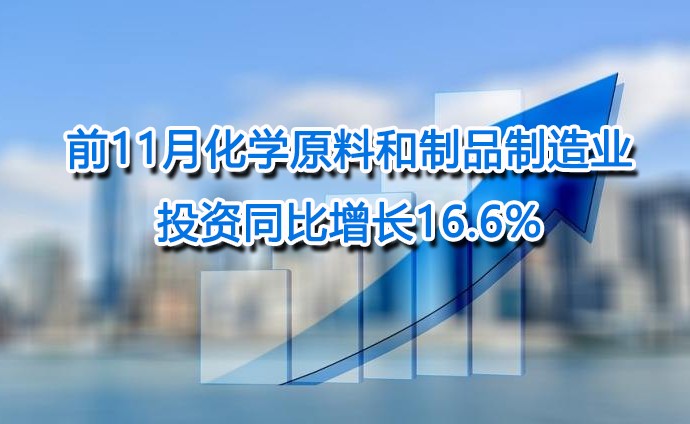 前11月化学原料和制品制造业投资同比增长16.6%