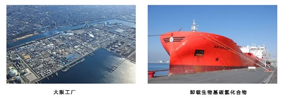 三井化学使用生物基石脑油生产塑料，已用于乙烯裂解装置