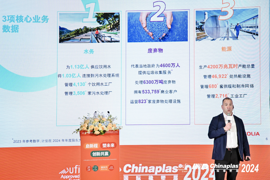 威立雅华菲展示塑料回收创新技术与再生产品