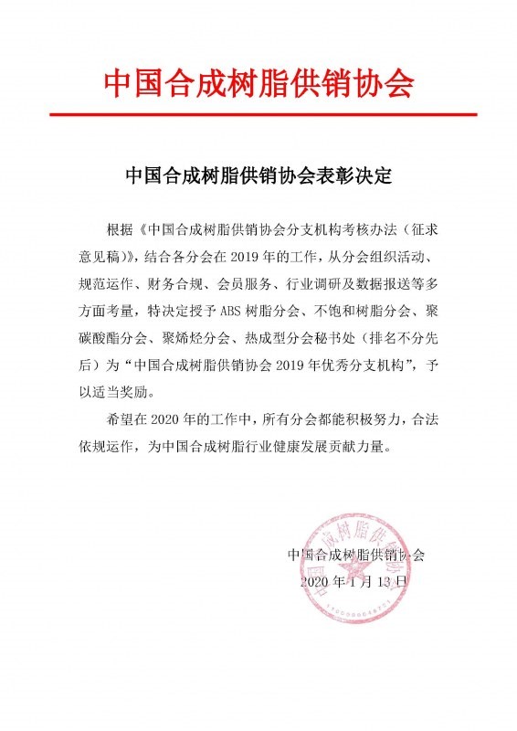中国合成树脂供销协会表彰决定